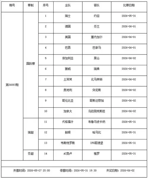欧冠决赛前夜转会暗流涌动：姆巴佩哈兰德领衔夏窗地震级交易