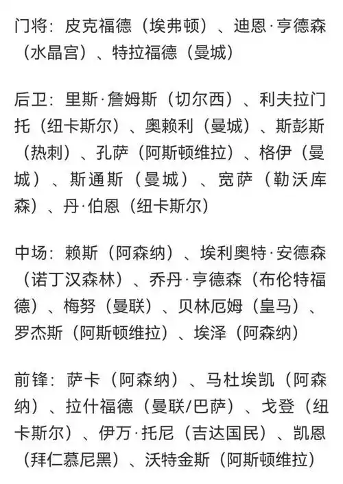 男篮世界杯名单疑云密布，中国球迷紧盯五大悬念