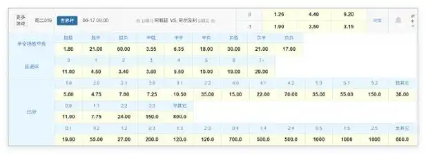 卫冕冠军首秀遇劲敌！数据预示法国队小胜“北非之狐”