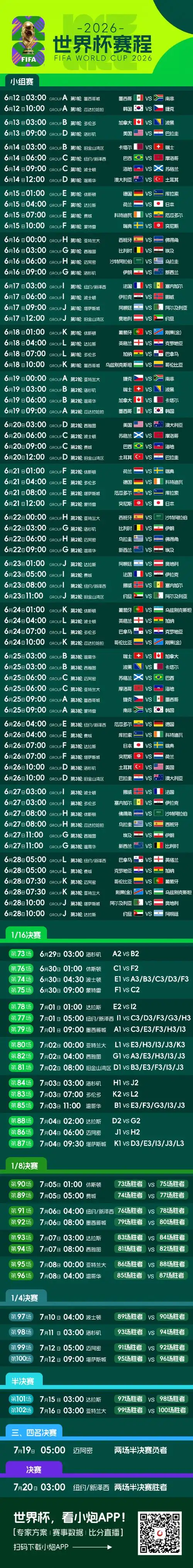 2026美加墨世界杯倒计时！国足冲击之路与赛程长图全解析