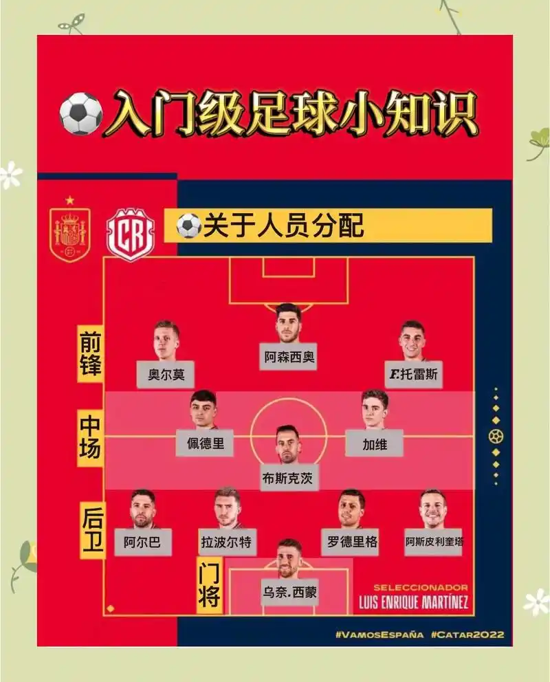 世界杯新规暗藏玄机！FIFA这波操作让国足出线形势瞬间微妙
